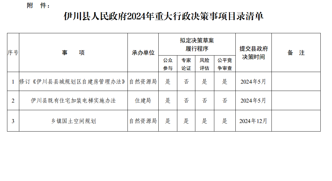 1715044219302080492.png tem.png